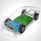 electric vehicle diagram